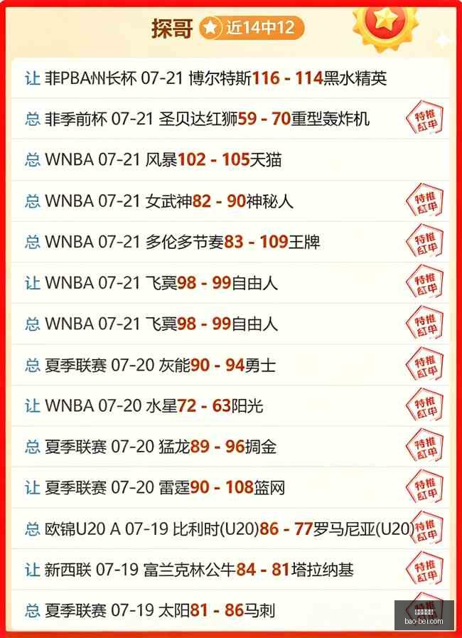 爱游戏体育,体育赛事,体育资讯,爱游戏体育,体育赛事,体育资讯,在线直播,热门体育,足球直播,篮球比赛,体育新闻,赛事分析,体育社区,运动健身