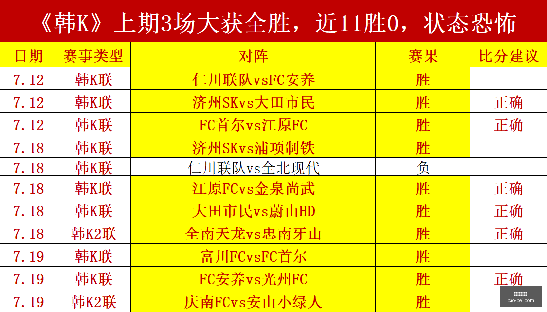 爱游戏体育,体育赛事,体育资讯,爱游戏体育,体育赛事,体育资讯,在线直播,热门体育,足球直播,篮球比赛,体育新闻,赛事分析,体育社区,运动健身