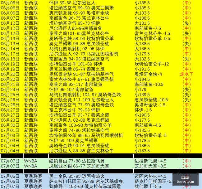 爱游戏体育,体育赛事,体育资讯,爱游戏体育,体育赛事,体育资讯,在线直播,热门体育,足球直播,篮球比赛,体育新闻,赛事分析,体育社区,运动健身